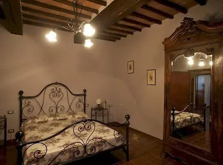 Borgo Siliano - Antico Podere Siliano *